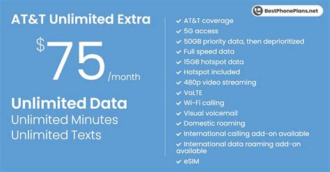 at&t unlimited international phone plans.